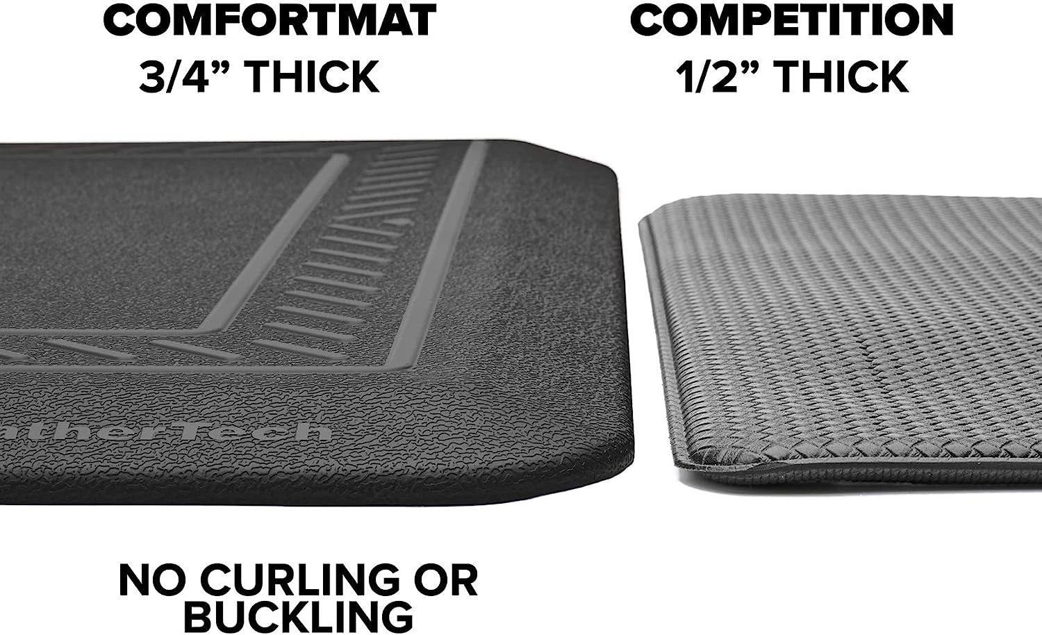 WeatherTech ComfortMat, 24 by 36 Inches Anti-Fatigue Mat, Slip Resistant - Photo 9